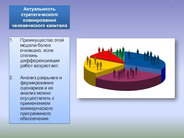 Актуальность стратегического планирования человеческого капитала Преимущество этой модели более очевидно,