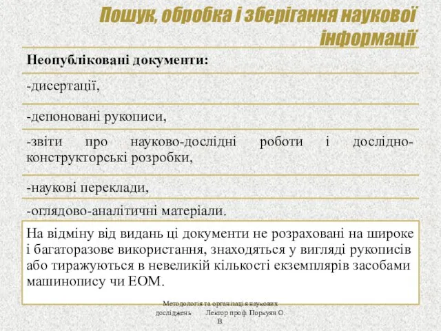 Пошук, обробка і зберігання наукової інформації Методологія та організація наукових досліджень Лектор проф. Поркуян О.В.