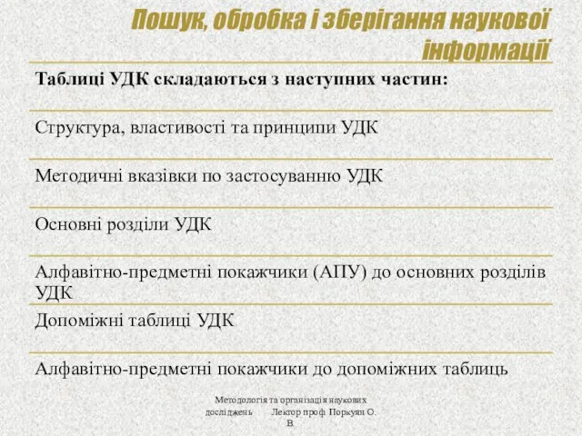 Пошук, обробка і зберігання наукової інформації Методологія та організація наукових досліджень Лектор проф. Поркуян О.В.