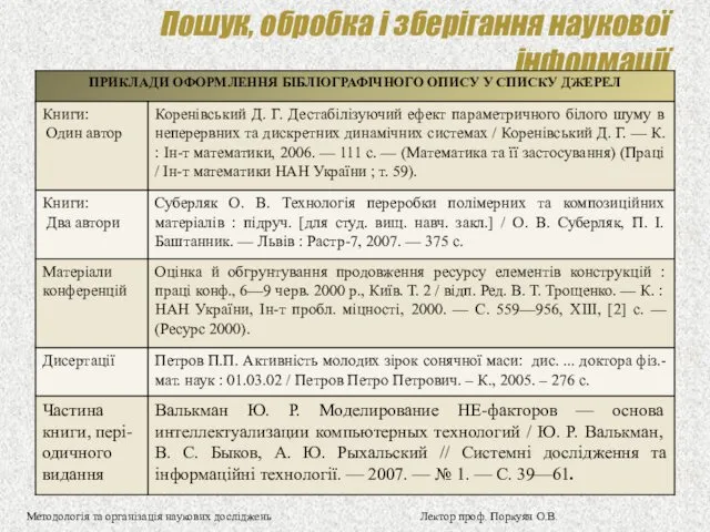 Пошук, обробка і зберігання наукової інформації Методологія та організація наукових досліджень Лектор проф. Поркуян О.В.