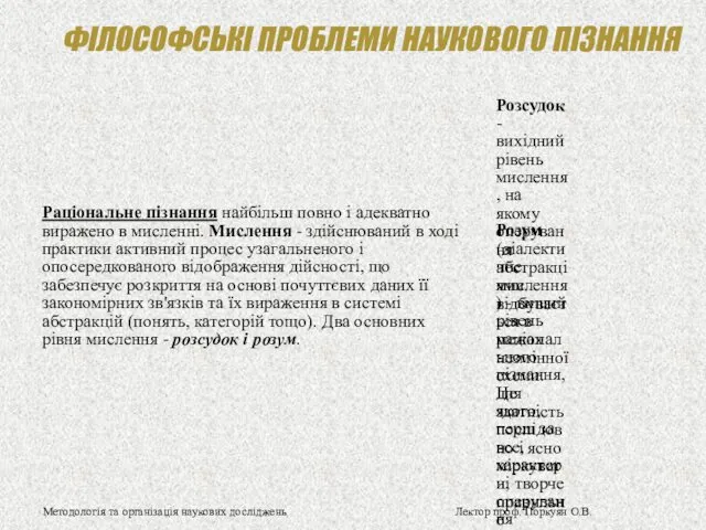 ФІЛОСОФСЬКІ ПРОБЛЕМИ НАУКОВОГО ПІЗНАННЯ Методологія та організація наукових досліджень Лектор