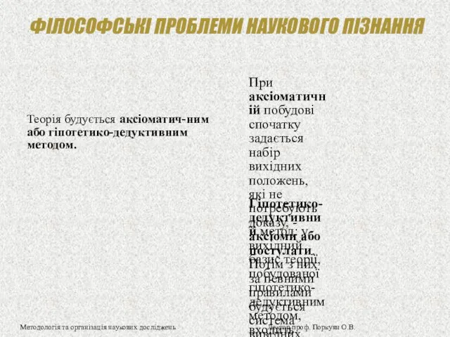 ФІЛОСОФСЬКІ ПРОБЛЕМИ НАУКОВОГО ПІЗНАННЯ Теорія будується аксіоматич-ним або гіпотетико-дедуктивним методом.