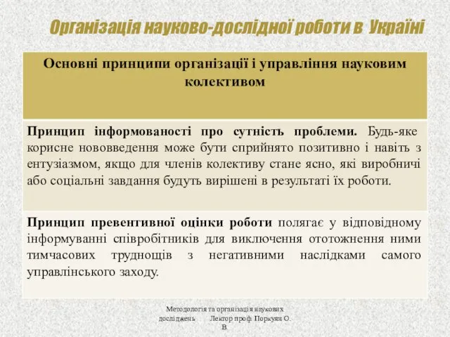 Організація науково-дослідної роботи в Україні Методологія та організація наукових досліджень Лектор проф. Поркуян О.В.