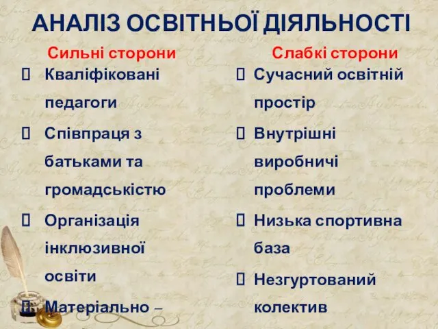 АНАЛІЗ ОСВІТНЬОЇ ДІЯЛЬНОСТІ Сильні сторони Кваліфіковані педагоги Співпраця з батьками