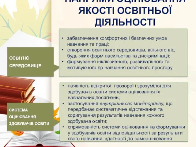 НАПРЯМИ ОЦІНЮВАННЯ ЯКОСТІ ОСВІТНЬОЇ ДІЯЛЬНОСТІ ОСВІТНЄ СЕРЕДОВИЩЕ забезпечення комфортних і