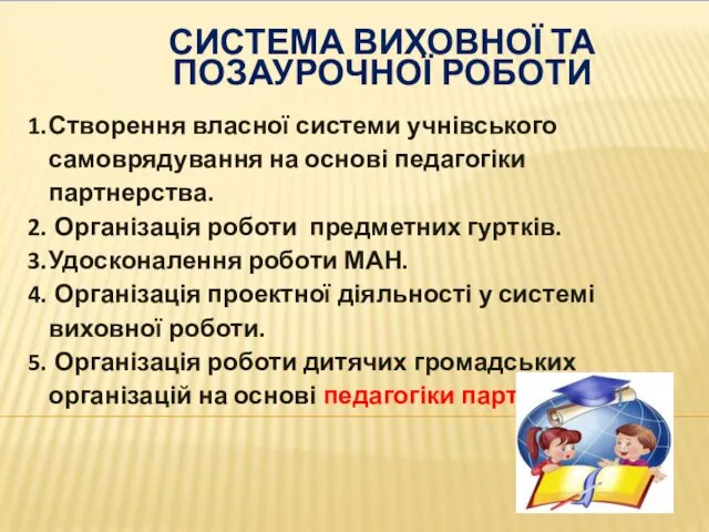 СИСТЕМА ВИХОВНОЇ ТА ПОЗАУРОЧНОЇ РОБОТИ Створення власної системи учнівського самоврядування