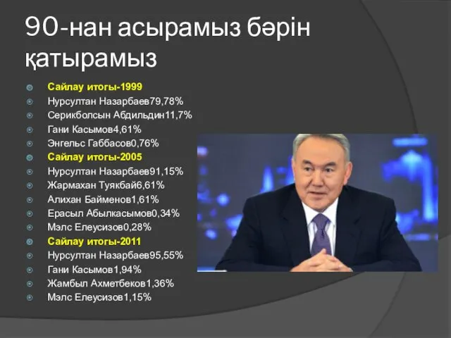 90-нан асырамыз бәрін қатырамыз Сайлау итогы-1999 Нурсултан Назарбаев79,78% Серикболсын Абдильдин11,7%