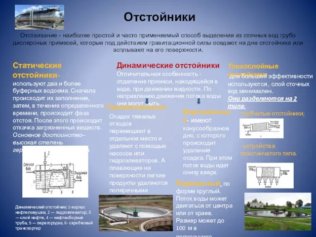 Отстойники Отстаивание - наиболее простой и часто применяемый способ выделения