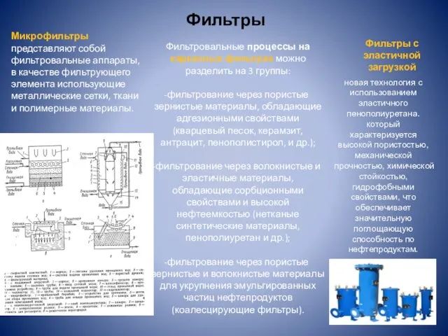 Фильтры Микрофильтры представляют собой фильтровальные аппараты, в качестве фильтрующего элемента