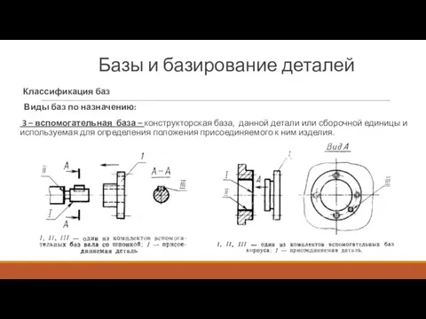 Базы и базирование деталей Классификация баз Виды баз по назначению: