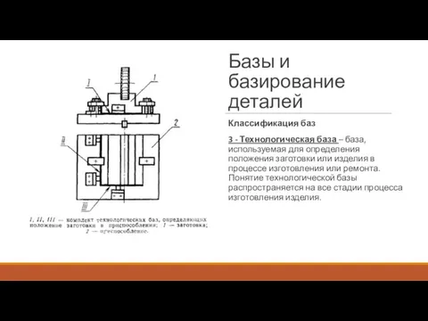 Базы и базирование деталей Классификация баз 3 - Технологическая база