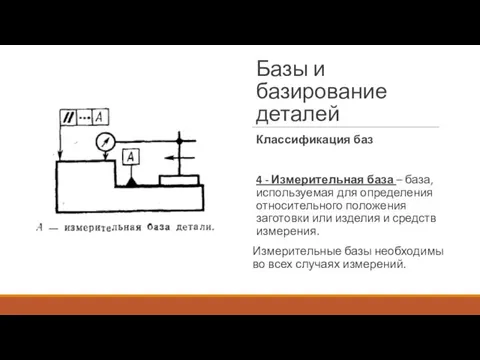 Базы и базирование деталей Классификация баз 4 - Измерительная база