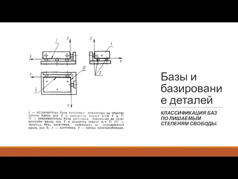 Базы и базирование деталей КЛАССИФИКАЦИЯ БАЗ ПО ЛИШАЕМЫМ СТЕПЕНЯМ СВОБОДЫ.