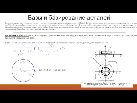 Базы и базирование деталей Деталь типа диск. Устойчивое положение -