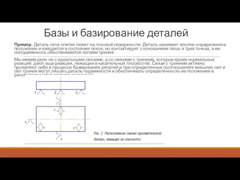 Базы и базирование деталей Пример: Деталь типа плитки лежит на