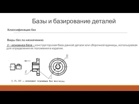 Базы и базирование деталей Классификация баз Виды баз по назначению: