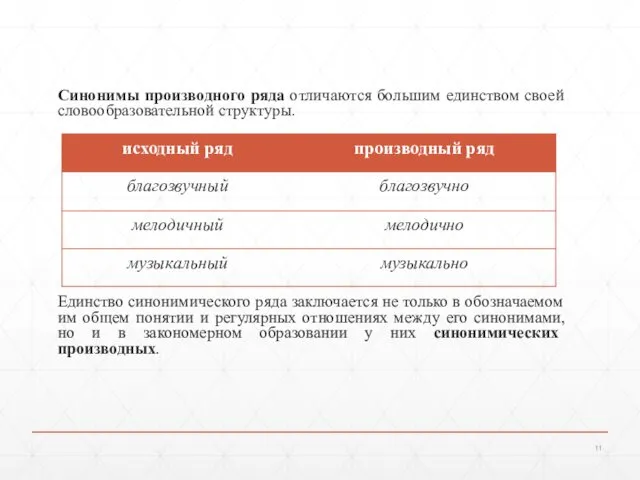 Синонимы производного ряда отличаются большим единством своей словообразовательной структуры. Единство