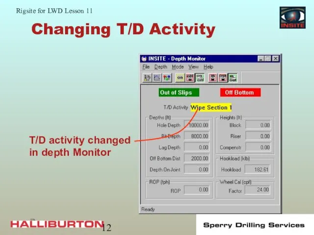 Changing T/D Activity