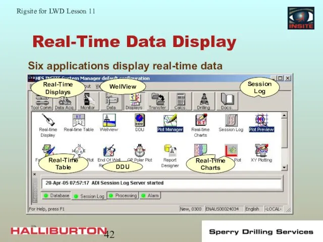 Real-Time Data Display Six applications display real-time data Real-Time Displays WellView Session Log