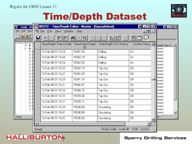 Time/Depth Dataset