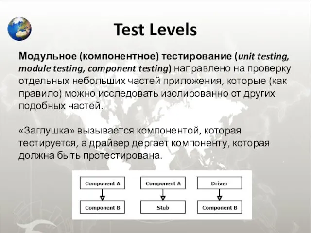 Test Levels Модульное (компонентное) тестирование (unit testing, module testing, component