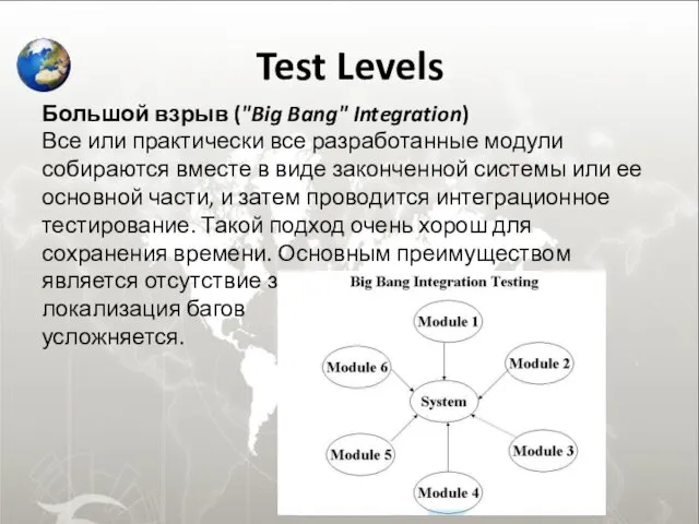 Test Levels Большой взрыв ("Big Bang" Integration) Все или практически