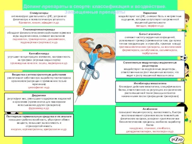 Глюкокортикостероиды обладают физиологическими свойствами гормонов коры надпочечников, снимают воспаления педнизолон,