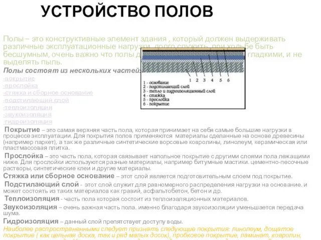 УСТРОЙСТВО ПОЛОВ Полы – это конструктивные элемент здания , который