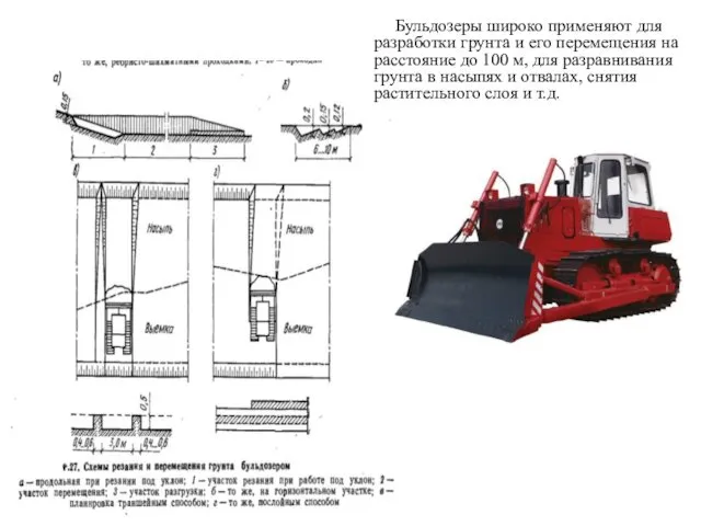 Бульдозеры широко применяют для разработки грунта и его перемещения на