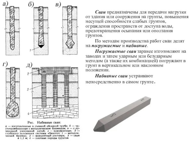 Сваи предназначены для передачи нагрузки от здания или сооружения на