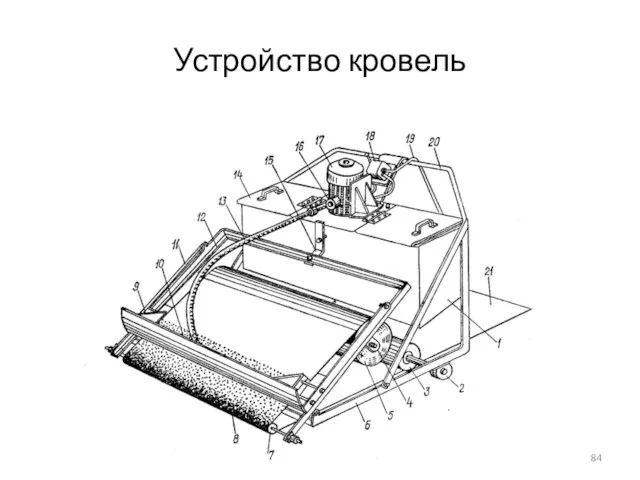 Устройство кровель