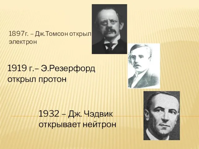 1897г. – Дж.Томсон открыл электрон 1919 г.– Э.Резерфорд открыл протон 1932 – Дж. Чэдвик открывает нейтрон