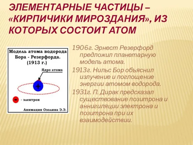 ЭЛЕМЕНТАРНЫЕ ЧАСТИЦЫ – «КИРПИЧИКИ МИРОЗДАНИЯ», ИЗ КОТОРЫХ СОСТОИТ АТОМ 1906г.