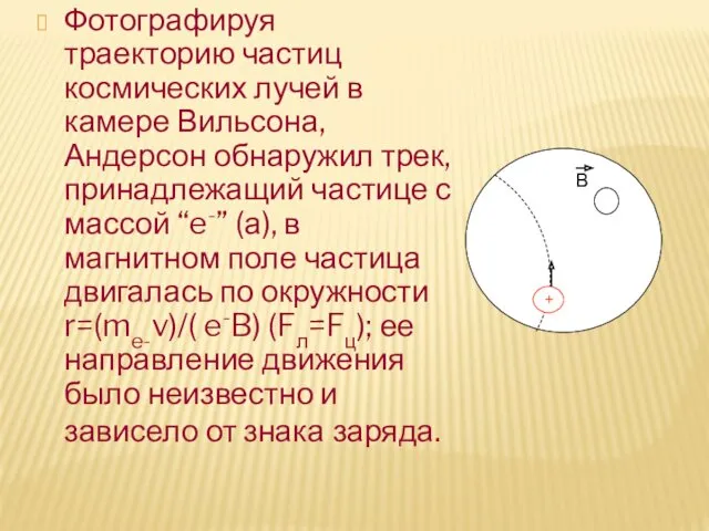 Фотографируя траекторию частиц космических лучей в камере Вильсона, Андерсон обнаружил