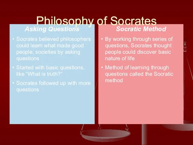 Philosophy of Socrates