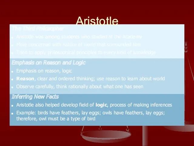 The Third Philosopher Aristotle was among students who studied at
