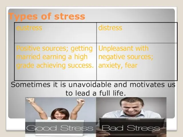 Types of stress Sometimes it is unavoidable and motivates us to lead a full life.