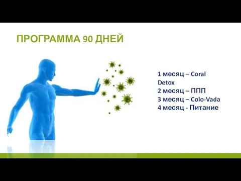 ПРОГРАММА 90 ДНЕЙ 1 месяц – Coral Detox 2 месяц