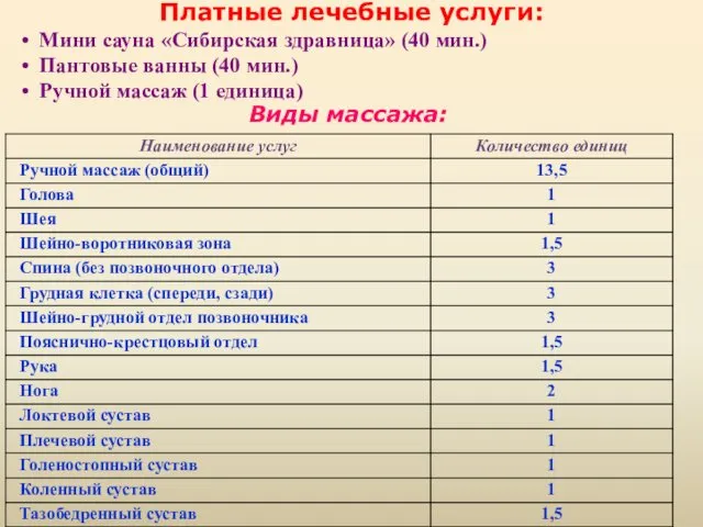 Платные лечебные услуги: Мини сауна «Сибирская здравница» (40 мин.) Пантовые