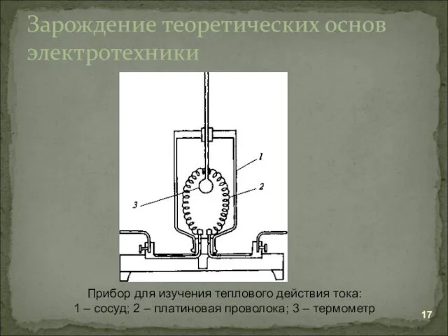 Зарождение теоретических основ электротехники Прибор для изучения теплового действия тока: