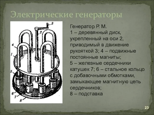 Электрические генераторы Генератор Р. М. 1 – деревянный диск, укрепленный