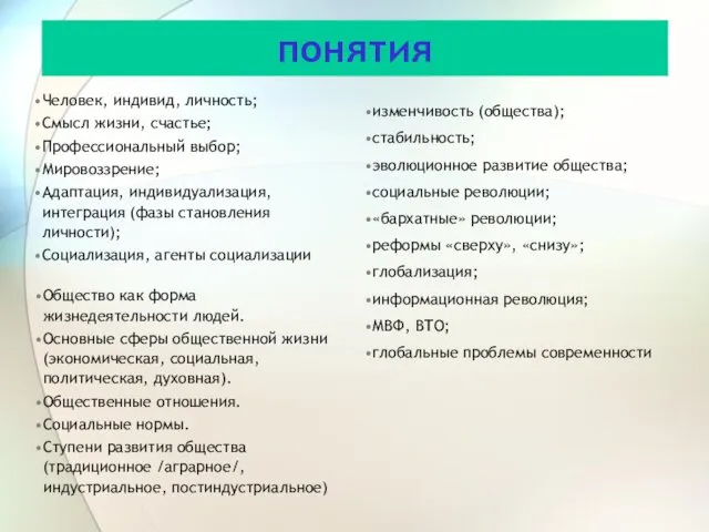 понятия Человек, индивид, личность; Смысл жизни, счастье; Профессиональный выбор; Мировоззрение;