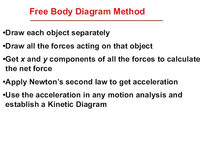 Free Body Diagram Method Draw each object separately Draw all the forces acting
