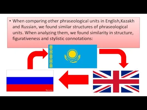 When comparing other phraseological units in English,Kazakh and Russian, we