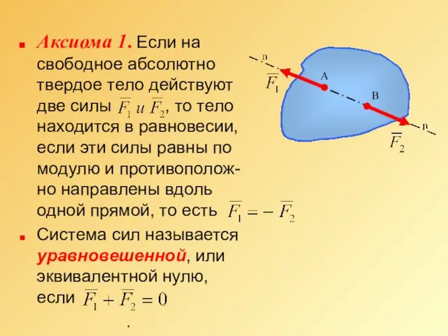 Аксиома 1. Если на свободное абсолютно твердое тело действуют две