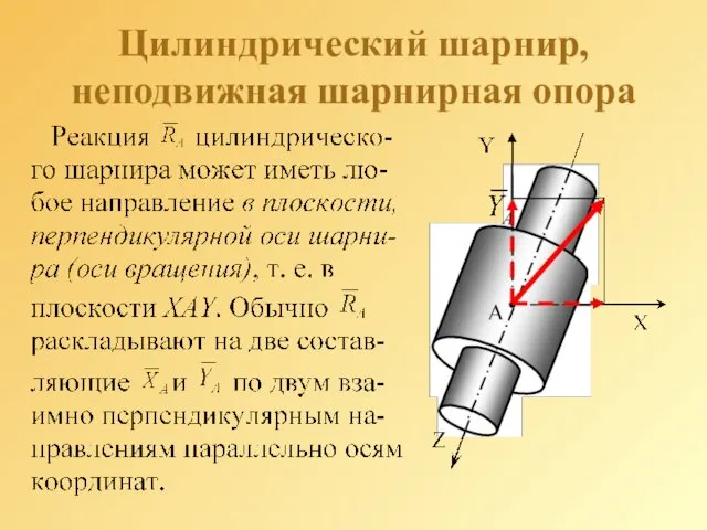 Цилиндрический шарнир, неподвижная шарнирная опора