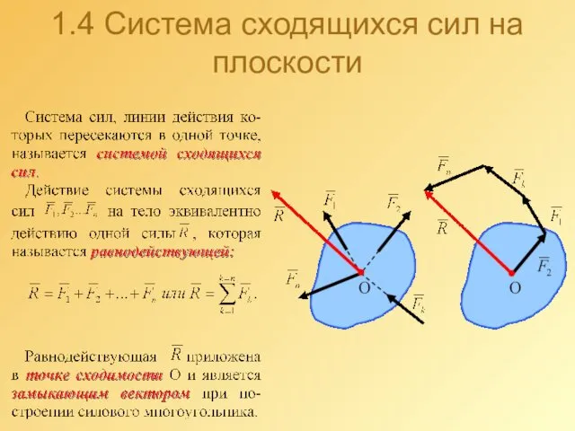 1.4 Система сходящихся сил на плоскости