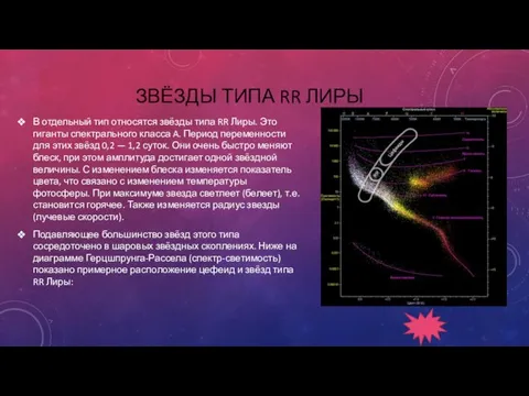 ЗВЁЗДЫ ТИПА RR ЛИРЫ В отдельный тип относятся звёзды типа