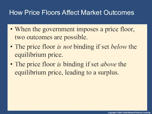 How Price Floors Affect Market Outcomes When the government imposes