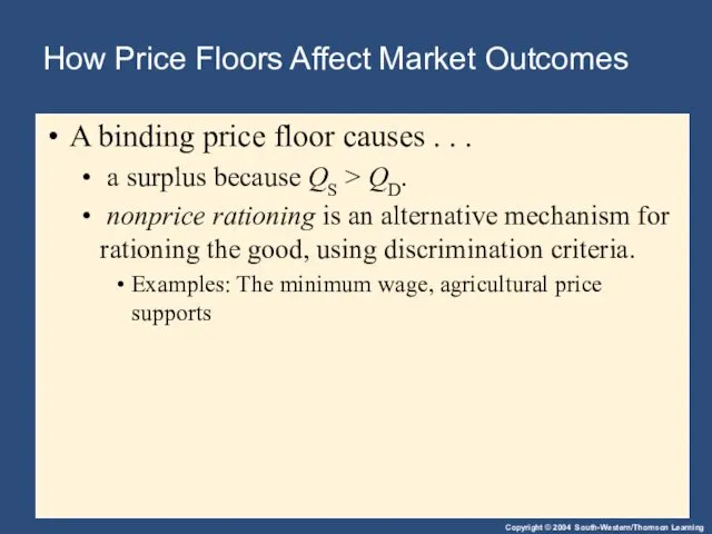 How Price Floors Affect Market Outcomes A binding price floor